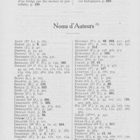 0501 - Page 492 - Table Méthodique des Matières pour l’Année 1939 / Noms d’Auteurs