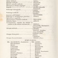 0002 - Page 2 - [Liste des professeurs (thèse)]
