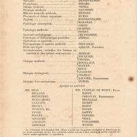 0002 - Page 2 - [Liste des professeurs]