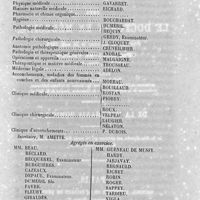 0002 - Page 2 - [Liste des professeurs]