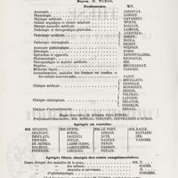 0002 - Page 2 - [Liste des professeurs]