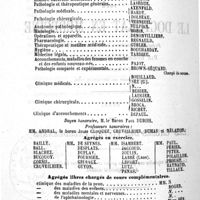0002 - Page 2 - [Liste des Professeurs]