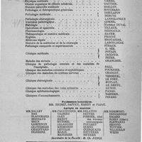 0002 - Page 2 - [Liste des professeurs]
