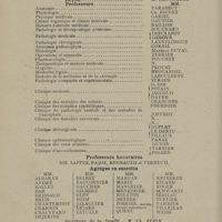 0002 - Page 2 - [Liste des professeurs]