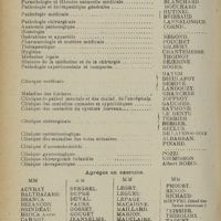 0004 - Page 2 - [Liste des professeurs] (Thèse)