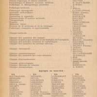0004 - Page 2 - [Liste des professeurs] (Thèse)