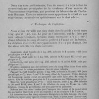0035 - Page 21 - Séance du 13 janvier 1932. Communications. Etude de la virulence d'une souche de Trypanosoma congolense (Rhodain) pour le chat adulte, par L. Launoy et Mlle Prieur