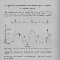 0147 - Page 133 - Séance du 10 février 1932. Communications. Spirochétose indéterminée de la poule, par R. Boisseau. (Institut Pasteur de Brazzaville.). / Les épidémies de paludisme et la météorologie en Algérie, par Etienne Sergent