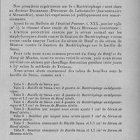 0415 - Page 397 - Séance du 11 mai 1932. Communications. Sur l'action protectrice de certains sérums normaux contre la fixation du « Bactériophage », par Angélique Panayotatou
