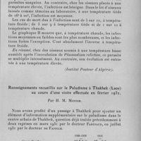 0437 - Page 419 - Séance du 11 mai 1932. Communications. Influence de la température extérieure sur l'évolution du Plasmodium relictum chez l'oiseau, par Et. Sergent et A. Catanei. (Institut Pasteur d'Algérie.). / Renseignements recueillis sur le paludisme à Thakhek (Laos) au cours d'une visite effectuée en février 1932, par H. M. Monier