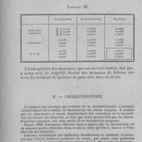 0522 - Page 502 - Séance du 11 mai 1932. Mémoires. Recherches sur la pathogénie et le traitement de la fièvre bilieuse hémoglobinurique, par Ott. I. - Résistance globulaire. / II. - Cholestérinémie
