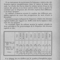 0811 - Page 785 - Séance du 6 juillet 1932. Mémoires. Contribution à l'étude de la faune anophélienne d'altitude au Tonkin, par C. Toumanoff. A. Aitkenii James. / La fréquence des diverses espèces anophéliennes dans la région de haute altitude au Tonkin