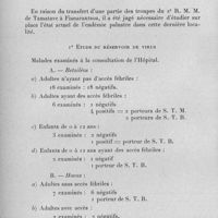 0933 - Page 884 - Société des sciences médicales de Madagascar. Séance du 4 avril 1933. Rapport sur l'état actuel de l'endémie palustre à Fianarantsoa, par F. Legendre