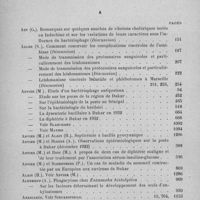 1331 - Page 1346 - Société des sciences médicales de Madagascar. Séance du 7 novembre 1933. Table alphabétique par noms d'auteurs