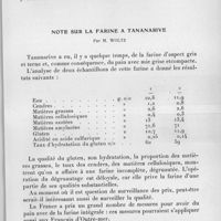 0121 - Page 119 - Société des sciences médicales de Madagascar. Séance du 20 octobre 1936. Naevo-carcinome du pied chez un malgache, par G. Moustardier et J. Robert. / Note sur la farine à Tananarive, par M. Woltz. [Laboratoire des fraudes (Institut Pasteur).]