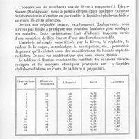 0375 - Page 354 - Séance du 12 mai 1937. Communications. Note sur les modifications du liquide céphalo-rachidien au cours de la fièvre A pappataci, par P.Le Gac et L. Albrand