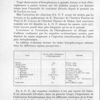 0630 - Page 582 - Séances des 9 juillet et 8 octobre 1958. Mémoires. Index histoplasmique en A. O. F., par R. Baylet, Hubert et C. Quenum