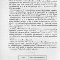 1000 - Page 922 - Séance du 10 décembre 1958. Mémoires. La tuberculose pulmonaire au Cameroun en 1958, endémie tuberculeuse, formes cliniques, traitement, prophylaxie, par Marc Brunel. Données actuelles sur l'endémie tuberculeuse au Cameroun
