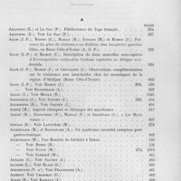 1102 - Page 1023 - Table alphabétique par noms d'auteurs