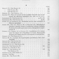 0934 - Page 853 - Table alphabétique par noms d'auteurs