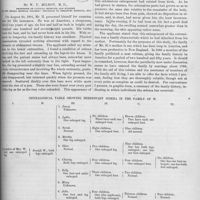 001 - Page 505 - [Page de titre de l'article]