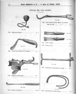 Ballon de Petersen. Valve intra-vésicale du Dr Legueu. Ecarteur du Dr Legueu. Curette tranchante. Pi [...]