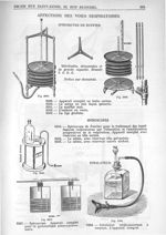 Fig. 2899 / Fig. 2900. Spiromètre de Ruffier / Fig. 3004. Spiroscope de Pescher pour le traitement d [...]