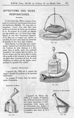 Spiromètre / Fig. 1365. Inhalateur médicamenteux / Fig. 1168. Bocalrhine de Moura / Fig. 2160. Inhal [...]