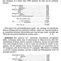 0370 - Page 366 - Dombey (Joseph) [A. Chéreau] / Domème (Eau minérale de) [A. Rotureau] / Domeray (Eau minérale de) [A. Rotureau]