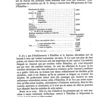 0036 - Page 32 - Échaillon (Isère) (Eau minérale d') [A. Rotureau] / Échalote [G. Planchon] / Échalote d'Espagne [G. Planchon]