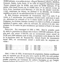 0415 - Page 411 - Écosse [Bourel-Roncière]