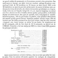 0211 - Page 207 - Geilnau (Eau minérale de) [A. Rotureau]