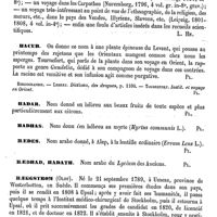 0021 - Page 17 - Hacquet (Balthasar) [L. Hahn] / Hacub [G. Planchon] (bibliographie) [A. Dureau] / Hadar [G. Planchon] / Hadhas [G. Planchon] / Haedes [G. Planchon] / Haedhad, Hadath [G. Planchon] / Haeggstrom (Olof) [A. Dureau] / Hae-kin-sha [G. Planchon]