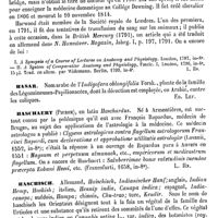 0504 - Page 500 - Harvey (Les) [L. Hahn] (bibliographie) / Harwood (sir Besick) [L. Hahn] / Hasar [Ed. Lefèvre] / Haschaert (Pierre) [L. Hahn] / Haschisch [Charles Éloy]