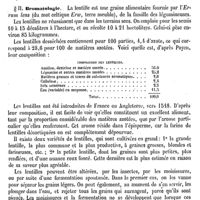 0160 - Page 156 - Lentille. Botanique [H. Baillon] (bibliographie) / Bromatologie [P. Coulier]