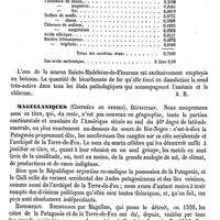 0660 - Page 656 - Magdaléon [T. Gobley] / Magdeleine-de-Flourens (Sainte-) (Eau minérale de) [A. Rotureau] / Magellaniques (Contrées ou terres) [V. de Rochas]