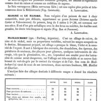 0007 - Page 3 - Mahonie [H. Baillon] / Maia [A. Laboulbène] / Maigre ou Le Maigre [A. Laboulbène] / Maillechort [C. Lutz] / Maillot. Voy. Nouveau-né / Maimonides (Mosès) [E. Beaugrand]