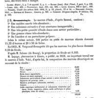 0141 - Page 137 - Marronnier d'Inde. Botanique [G. Planchon] (bibliographie) / Bromatologie [P. Coulier]