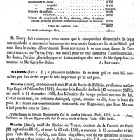 0162 - Page 158 - Martigny-lès-Lamarche (Eau minérale de) [A. Rotureau] / Martin (Les) [A. Chéreau] (bibliographie)
