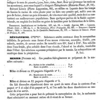 0791 - Page 787 - Ményanthe [G. Planchon] (bibliographie) / Ményanthine [P. Schützenberger] / Menzer (Poudres de) / Méphitisme [G. Morache]