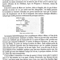 0629 - Page 625 - Miel [P. Coulier] / Miels médicamenteux. Voy. Mellites / Miers (Eaux minérale de) [A. Rotureau]