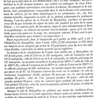 0313 - Page 309 - Montpellier (Station d'hiver et bains de mer) [A. Rotureau]