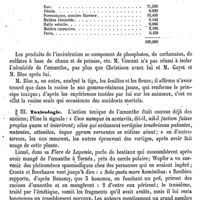 0427 - Page 423 - Oenanthe. Action thérapeutique [L. Hahn] / Toxicologie [L. Hahn]