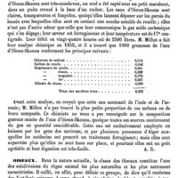 0692 - Page 688 - Oigopsidés [Ed. Lefèvre] / Oionistique. Voy. Divination [D.] / Oioun-Skouna (Eaux minérales de) [A. Rotureau] / Oiseaux [E. Oustalet]