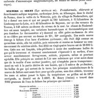 0561 - Page 557 - Sels divers [Amédée Dechambre] / Selters ou Seltz (Eau minérale de) [A. Rotureau]