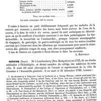 0701 - Page 697 - Sentein (Eau minérale de) [A. Rotureau] / Senter (Isaac) [A. Dureau] (bibliographie) / Sentiment [Amédée Dechambre]