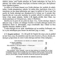 0628 - Page 624 - Stéarique (Acide). Chimie [C. Lutz] / Emploi médical [Amédée Dechambre] / Stéarique (Éther). Voy. Éthers