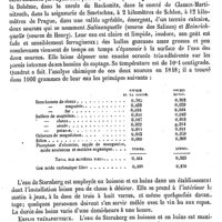 0774 - Page 770 - Sternberg (Les) [L. Hahn] (bibliographie) / Sternberg (Eaux minérales et cures de petit-lait de) [A. Rotureau]