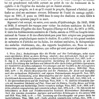0224 - Page 220 - Addenda. Sigmund (Carl von) [L. Hahn] (bibliographie) / Simon (Oscar) [L. Hahn]