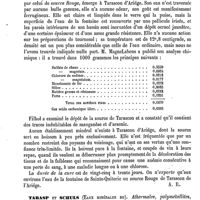 0739 - Page 735 - Tarascon (Eau minérale de) [A. Rotureau] / Tarasp et Schuls (Eaux minérales de) [A. Rotureau]